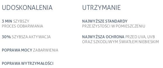 zalety soczewek fotochromowych